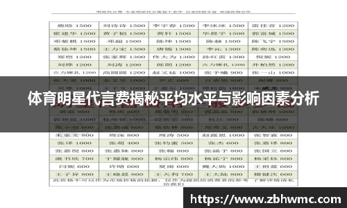 emc易倍体育
