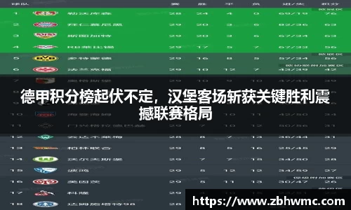 emc易倍体育官方
