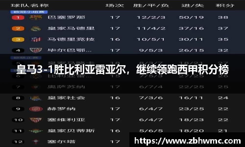 emc易倍