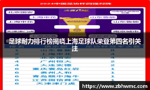 emc易倍体育官方