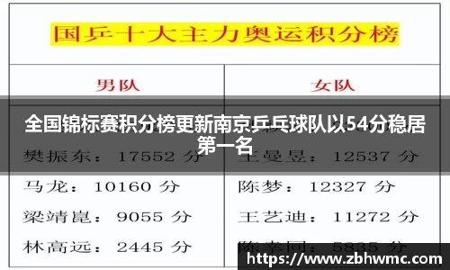 emc易倍体育官方
