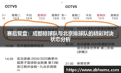 emc易倍