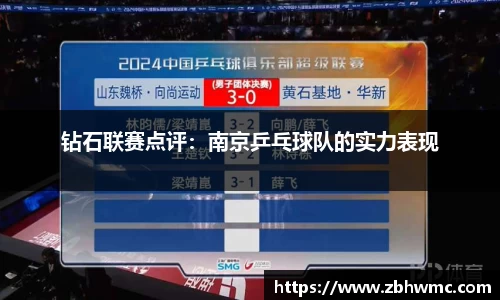 emc易倍体育
