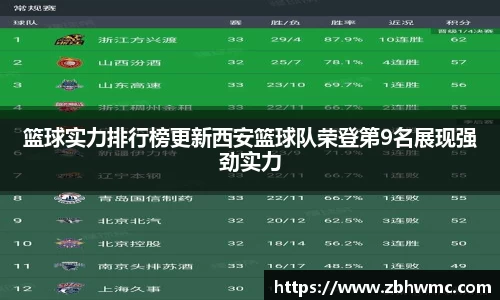 emc易倍