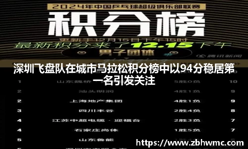 emc易倍体育官方