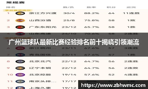 emc易倍体育
