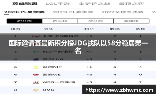 emc易倍体育