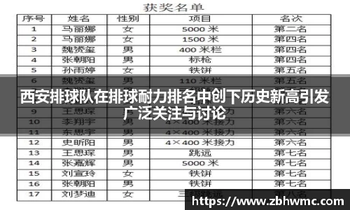 emc易倍体育
