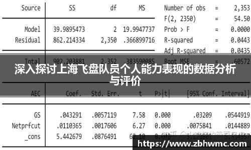 emc易倍·体育