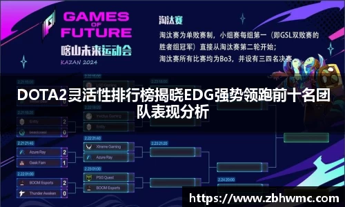 emc易倍体育官方