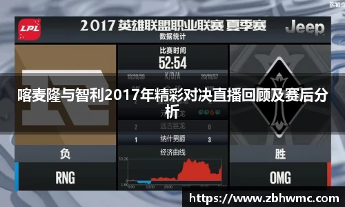 emc易倍体育官方